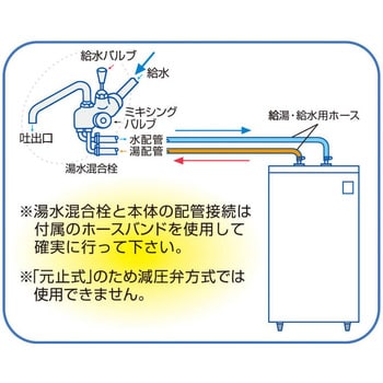 SN1-40K4 ユノエース 専用混合水栓付き小型電気温水器40L 1台 四変