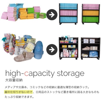 収納ラック 3段 キャスター付き  (19.5×58.5) 3色展開(NA DB WH) 2/4個セット Ideal Rack