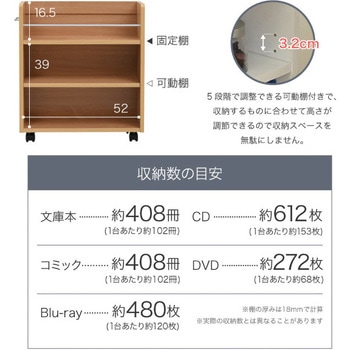 収納ラック 3段 キャスター付き  (19.5×58.5) 3色展開(NA DB WH) 2/4個セット Ideal Rack