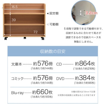 収納ラック 3段 キャスター付き  (19.5×78.5) 3色展開(NA DB WH) 2/4個セット Ideal Rack