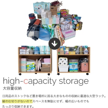 収納ラック 2段 キャスター付き  (38.5 ×78.5) 3色展開(NA DB WH) 2個セット Ideal Rack