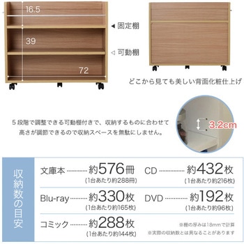 収納ラック 3段 キャスター付き  (26.5×78.5) 3色展開(NA DB WH) 2個セット Ideal Rack