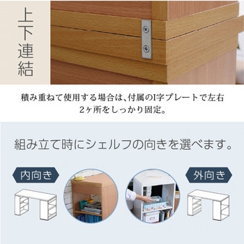 本棚付きユニットデスク  組み換え 棚付シェルフ Unity