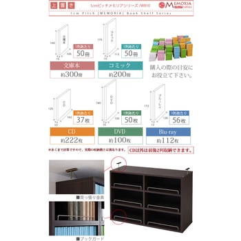 棚が全段動く 本棚 ワイドタイプ 上置きのみ 3段 Memoria(メモリア)