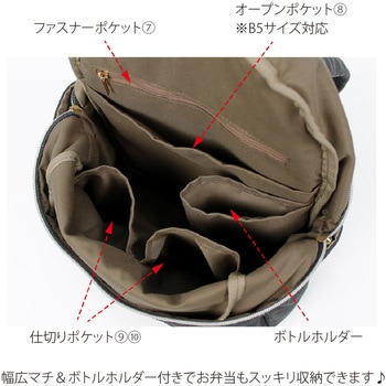 高密度ポリ10Pミディリュック グリーンクロス