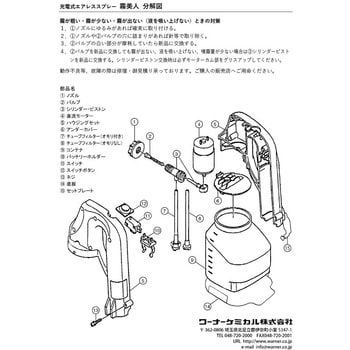 コンテナ 霧美人部品 1個 ワーナーケミカル 【通販モノタロウ】