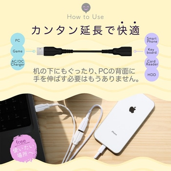 手持ちのUSBケーブルを手軽に延長 断線に強いUSB延長ケーブル 2m OWLTECH(オウルテック)