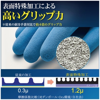 耐冷手袋 大塚テクノ