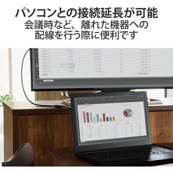 HDMI延長 ケーブル 4K 60p 金メッキ RoHS指令準拠 ARC エレコム