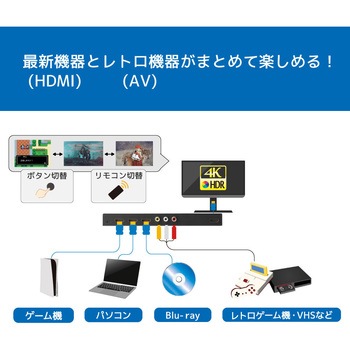 4K60Hz対応 4入力1出力 HDMI/AV切替器 ラトックシステム