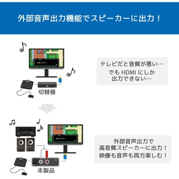 4K60Hz対応 外部音声出力付 4入力1出力 HDMI/AV切替器 ラトックシステム