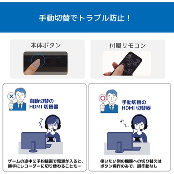 4K60Hz対応 外部音声出力付 4入力1出力 HDMI/AV切替器 ラトックシステム