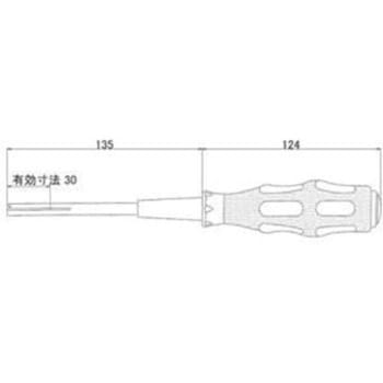 結束ドライバー ノムラ