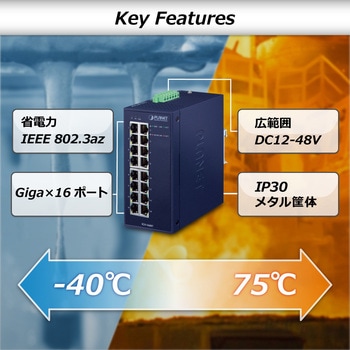 Giga16ポート 産業用スイッチングハブ DC外部電源 PLANET Technology