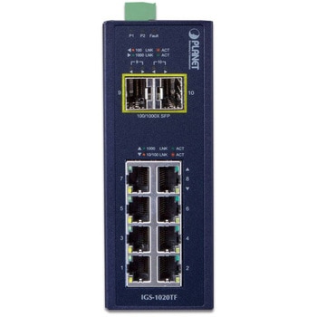 Giga8ポート 産業用スイッチングハブ SFP 2ポート付 DC外部電源 PLANET Technology