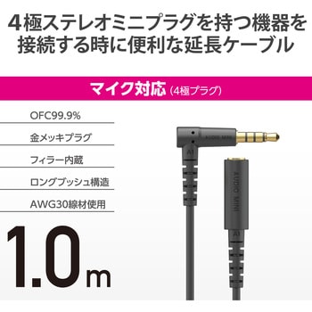 イヤホン ヘッドホン 延長コード Φ3.5mm 4極 ステレオ ミニジャック to