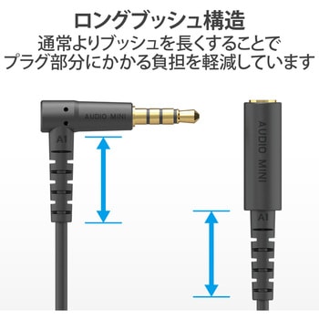 イヤホン ヘッドホン 延長コード Φ3.5mm 4極 ステレオ ミニジャック to ミニプラグ エレコム