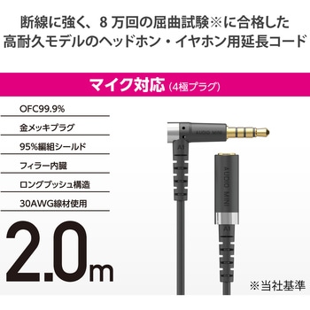 イヤホン ヘッドホン 延長コード Φ3.5mm 4極 ステレオ ミニジャック to ミニプラグ エレコム