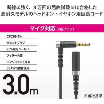 イヤホン ヘッドホン 延長コード Φ3.5mm 4極 ステレオ ミニジャック to ミニプラグ エレコム