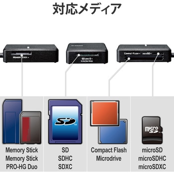 カードリーダー USB3.0 超高速 【SD+microSD+MS+CF対応】 ケーブル50cm付 USB-A エレコム