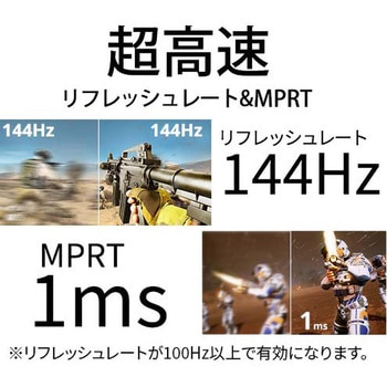 21.5型ゲーミング液晶ディスプレイ 1920×1080/HDMI×1、DP×1/ブラック/スピーカー JAPANNEXT