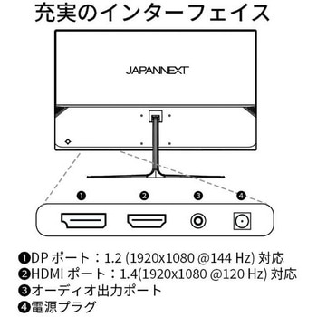 21.5型ゲーミング液晶ディスプレイ 1920×1080/HDMI×1、DP×1/ブラック/スピーカー JAPANNEXT