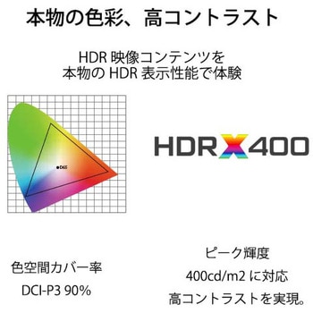 31.5型4Kゲーミング液晶ディスプレイ 3840×1920/HDMI2.1×1、HDIM×1、DP×2/ブラック/スピーカー：あり JAPANNEXT