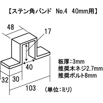 モリギン ステン角バンド 合せ用 ACE(エース、旧モリギン