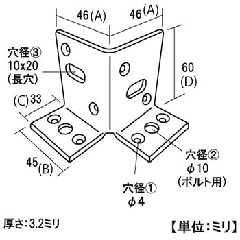 モリギン ユニクロ万能角材金具 ACE(エース、旧モリギン)