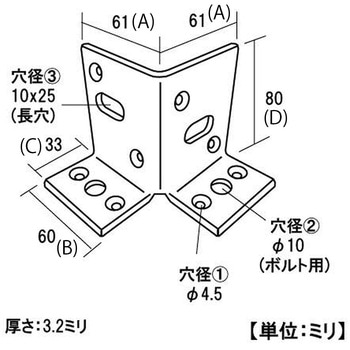 モリギン ユニクロ万能角材金具 ACE(エース、旧モリギン)