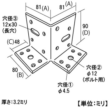 モリギン ユニクロ万能角材金具 ACE(エース、旧モリギン)
