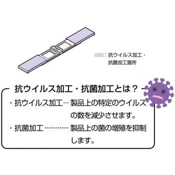 コンセントカバー DMC1WK型 LAMP(スガツネ工業)