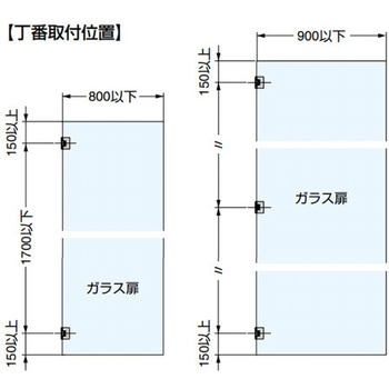 ガラスドア用自由丁番 M8501型 LAMP(スガツネ工業)