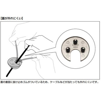 分割式配線孔キャップ LS50S-S型 LAMP(スガツネ)