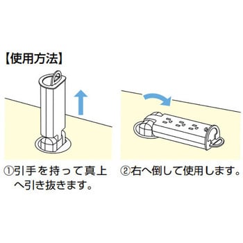 埋込式USB・ACコンセント 16R-01160U型 引抜収納タイプ スガツネ(LAMP