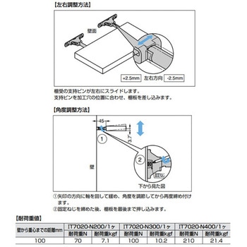 隠し棚受 IT7020-N400 LAMP(スガツネ)