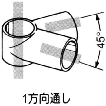 プラスチックジョイント 矢崎化工