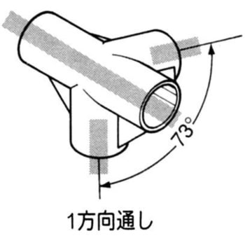 プラスチックジョイント 矢崎化工