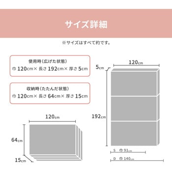3つ折り5cmマットレス 萩原
