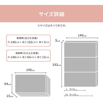 3つ折り5cmマットレス 萩原