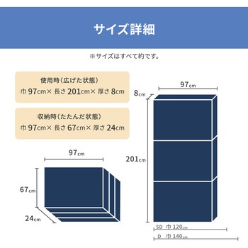 点で支えるマットレス 萩原