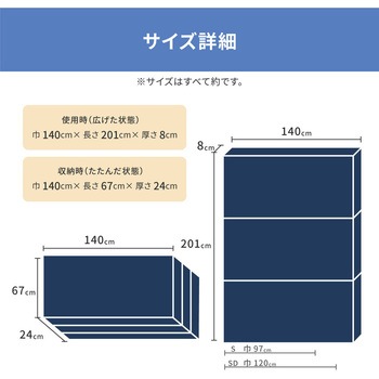 点で支えるマットレス 萩原