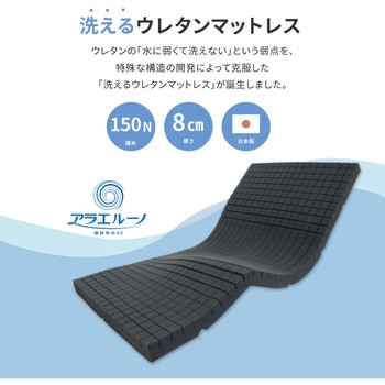 洗えるマットレス アラエルーノ 萩原