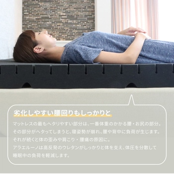 洗えるマットレス アラエルーノ 萩原