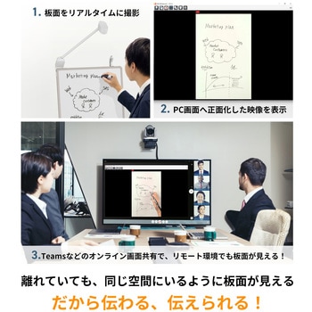 ライブホワイトボード(組立サービスなし) プラス(VISION)