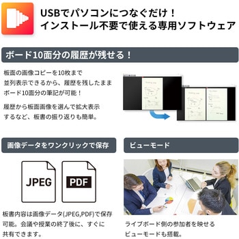 ライブホワイトボード(組立サービスなし) プラス(VISION)