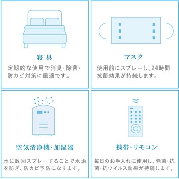 防カビ・除菌・消臭 BIO WATER(バイオウォーター) 日研工業所