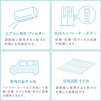 防カビ・除菌・消臭 BIO WATER(バイオウォーター) 日研工業所