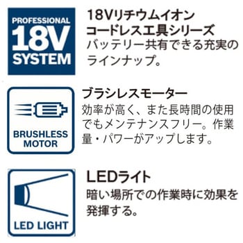 GDX18V200GSRN 18Vコンボキット インパクト+ドライバードリル 1セット