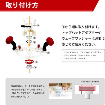 1278 MetalBushingSetメタルブッシングセット 7個入 Milescraft